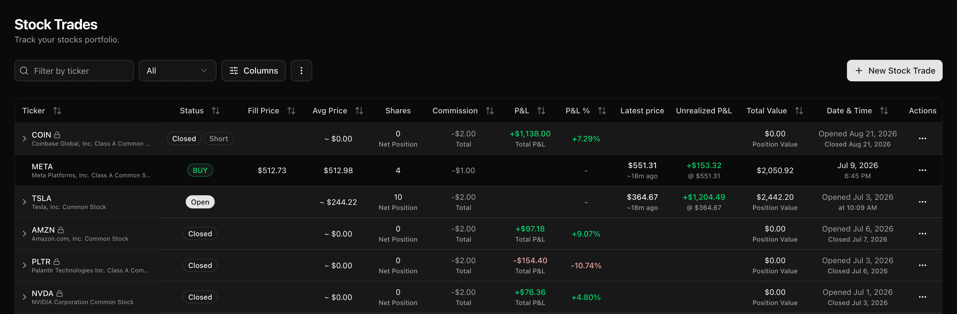 The stock positions table with a closed COIN short at the top, carrying a Short badge beside its Closed status, its realized result, and separate opened and closed dates