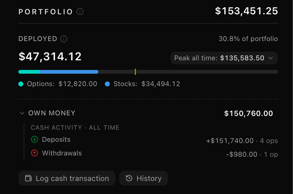 Portfolio tile showing total account value, deployed capital with options and stocks split, peak deployed, own money, deposits, and withdrawals