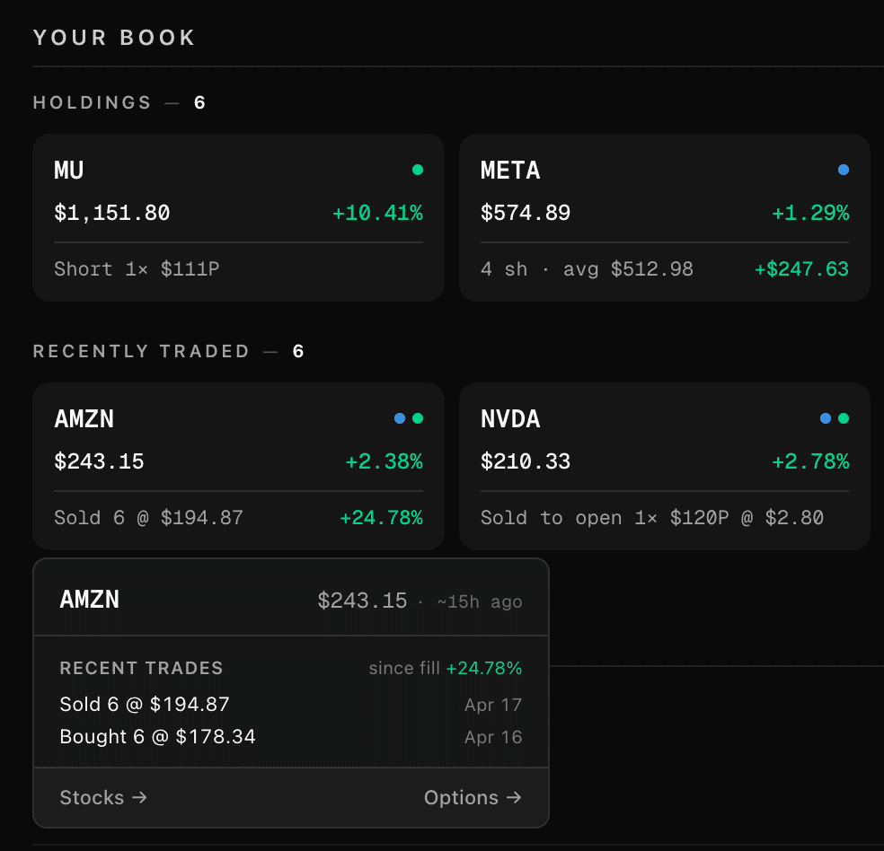 Hover tooltip on a recently traded ticker showing fill prices, dates, and the move since the fill