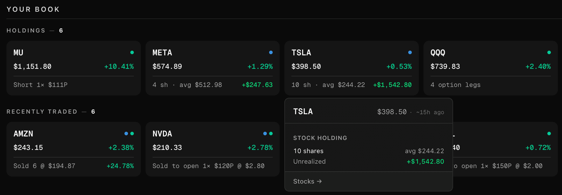 Hover tooltip on a stock holding revealing share count, average cost, and live unrealized P&L