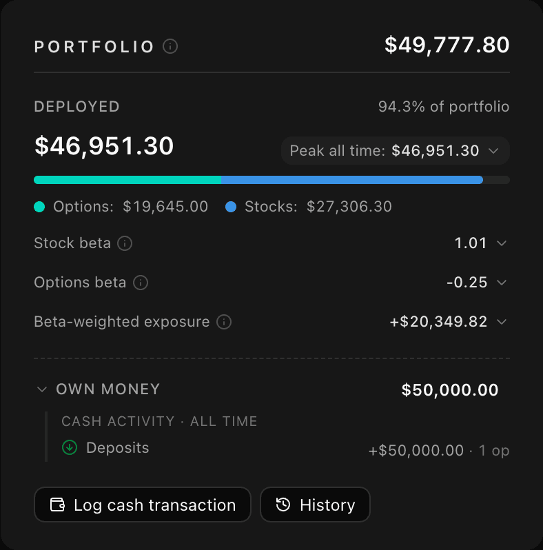 TickerScribe dashboard portfolio panel showing stock beta, options beta, and beta-weighted exposure beneath capital deployed