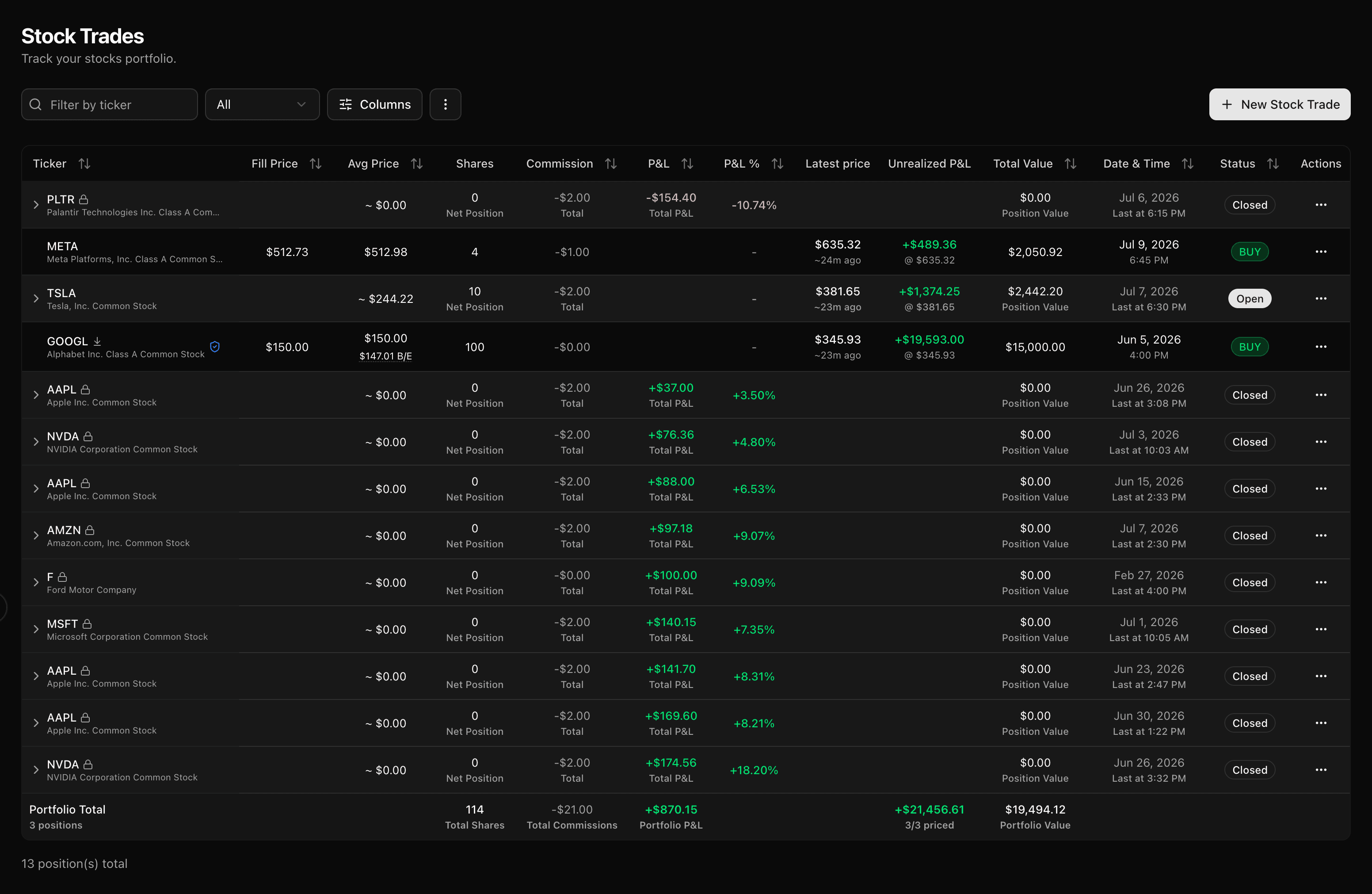 TickerScribe stock trading journal — open and closed positions with latest price, unrealized and realized P&L, company names, and assignment and covered-call indicators
