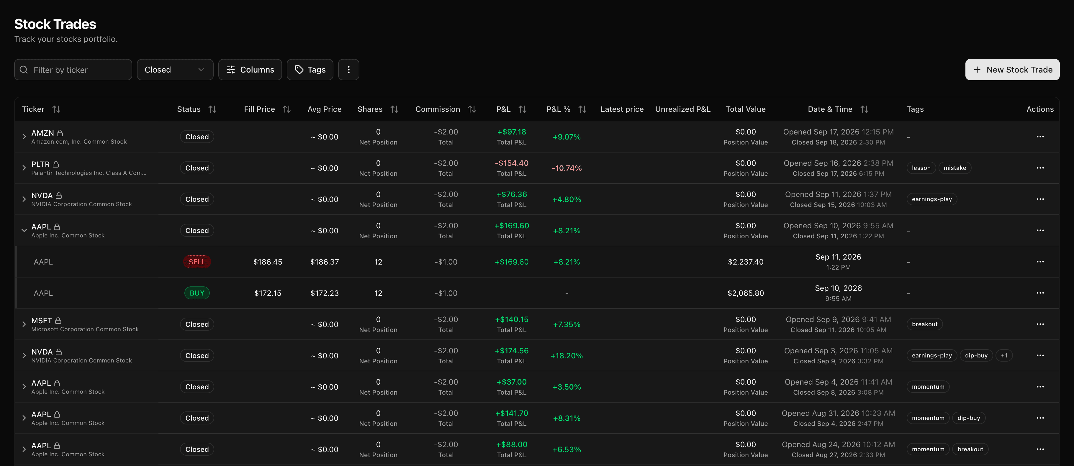 TickerScribe-Tabelle geschlossener Trades — strukturierte Handelshistorie mit P&L, ohne Formeln zu pflegen