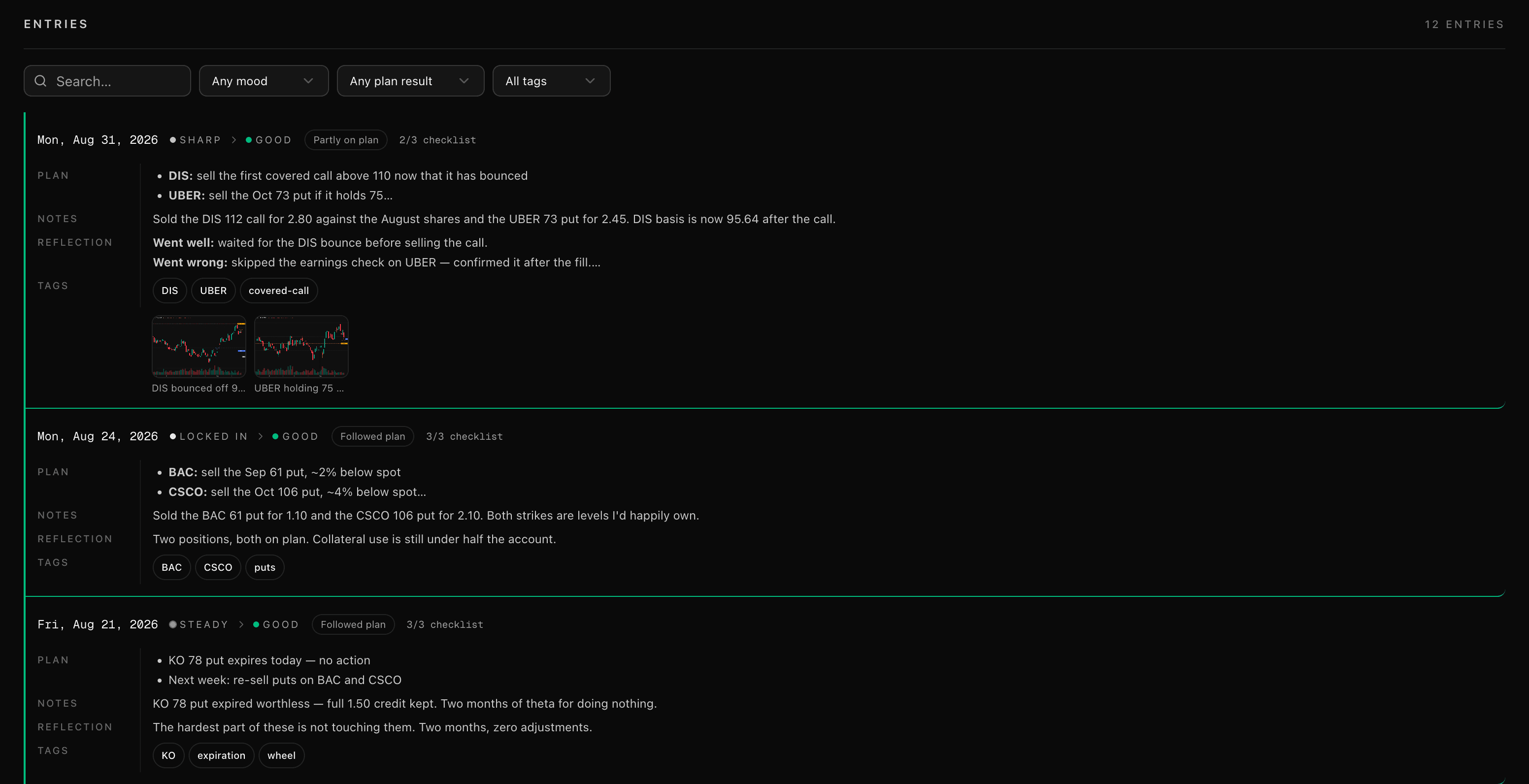 TickerScribe journal feed — past entries with state and mood, plan follow-through, checklist progress, notes, tags, and screenshots