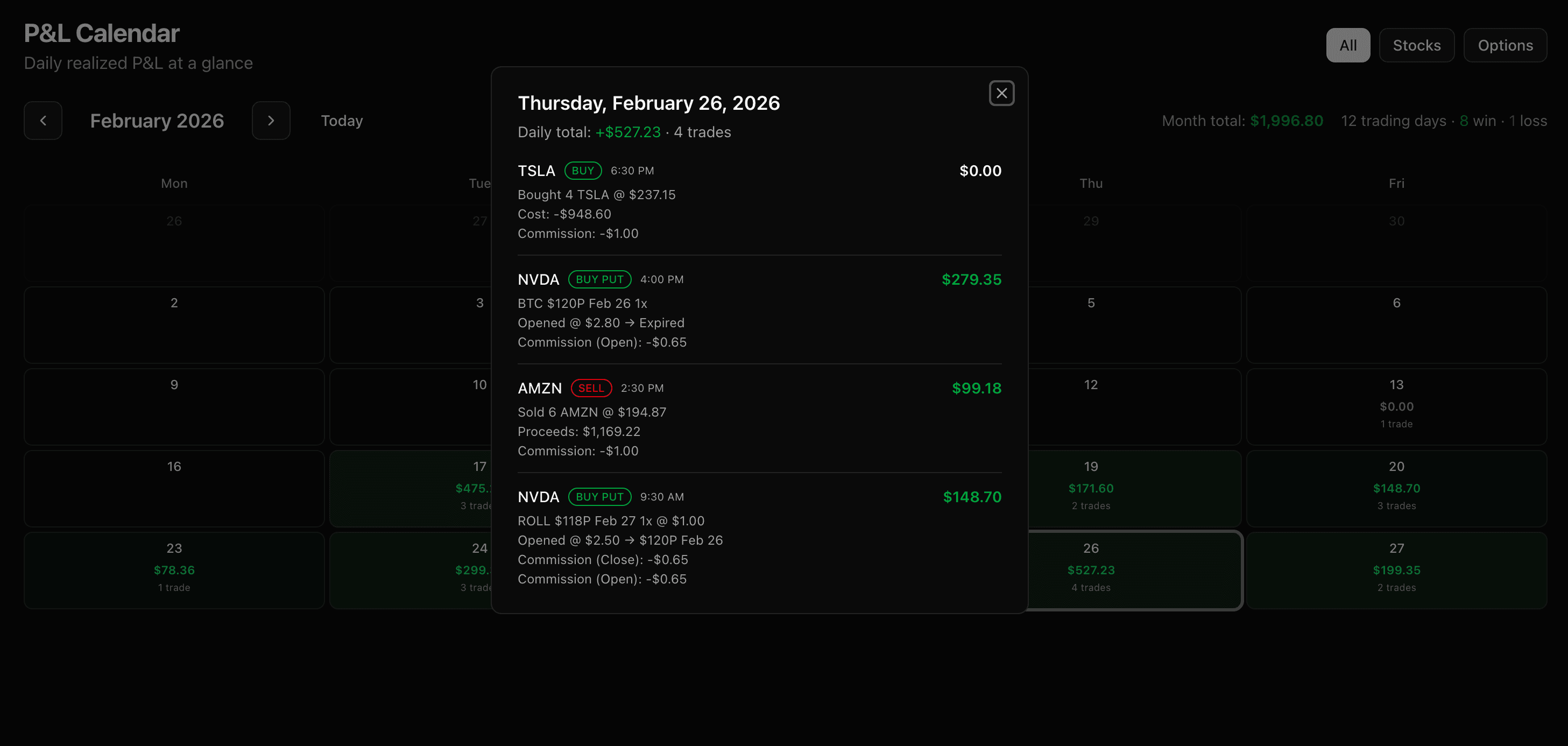 TickerScribe Calendar Drill-Down screen