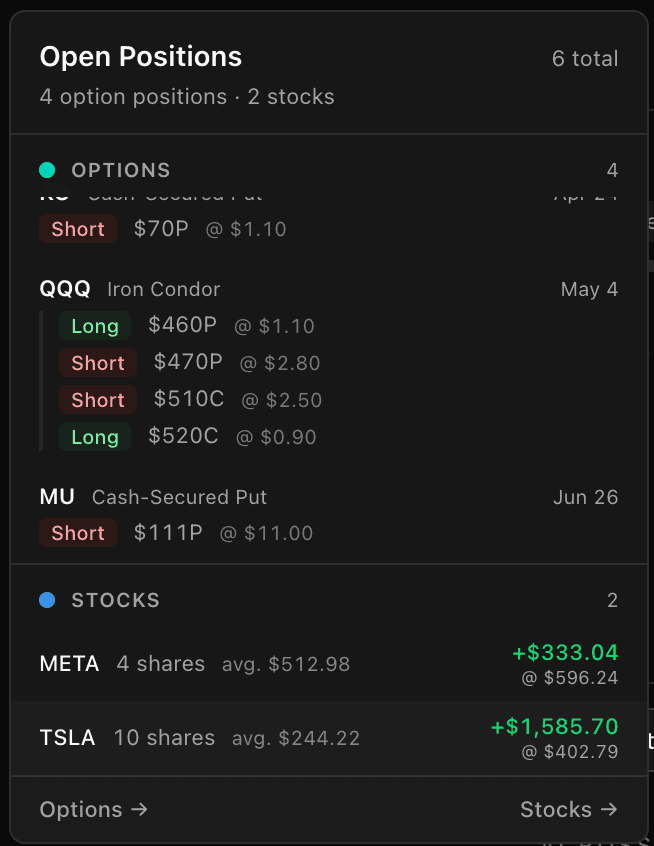 Open stock positions list, each row showing an unrealized P&L from the latest delayed quote