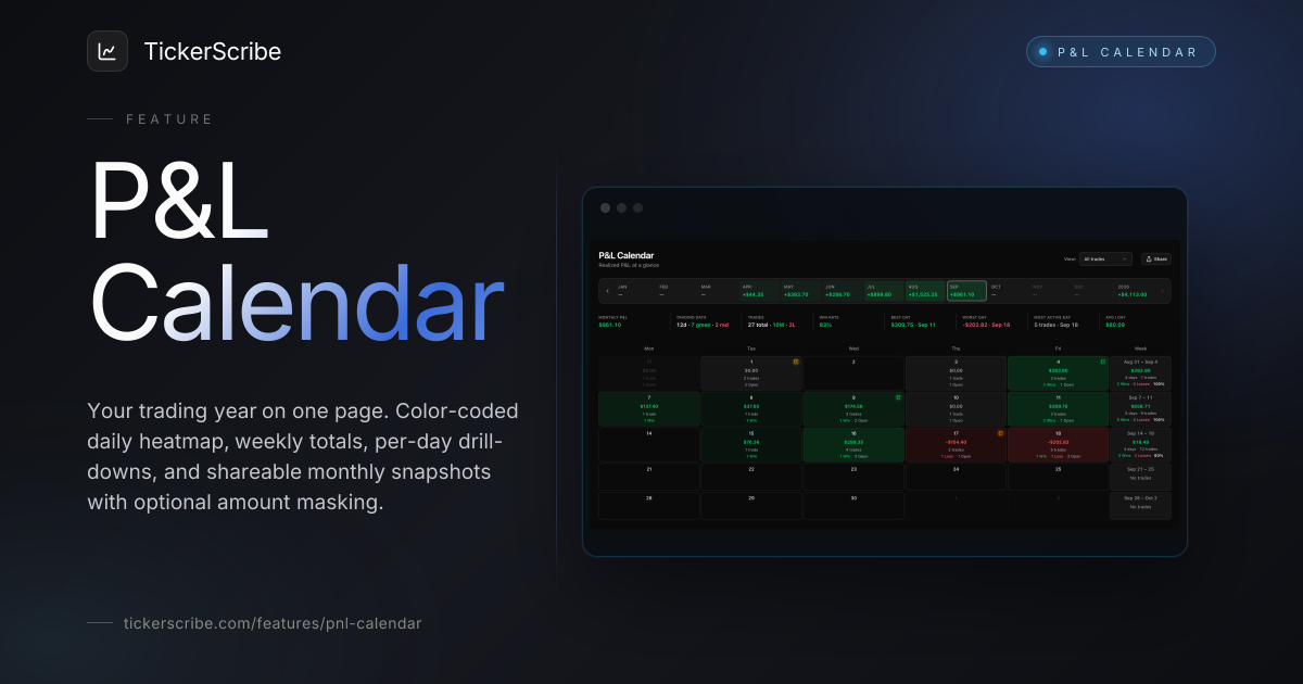Shareable P&L Calendar — Options & Stocks | TickerScribe
